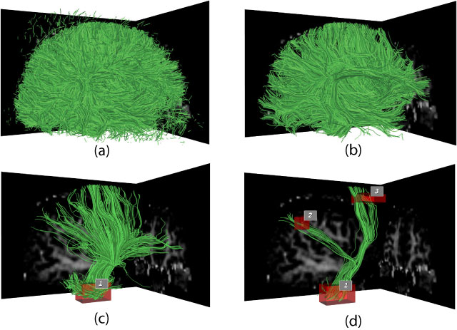 Sequence of image queries