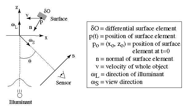 figure267