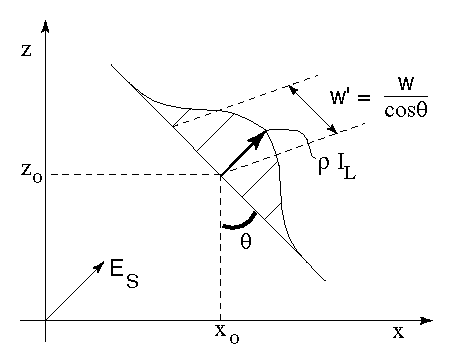 figure272