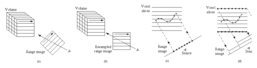 figure286