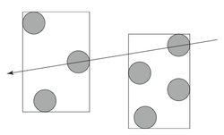 Ray-BVH Intersection